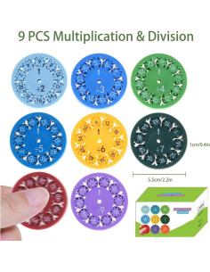 Fidget Spinner Matemático WUYU - Multiplicación y División 2