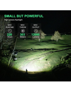 Linterna Recargable WUBEN X1 12000 Lúmenes IP55 Negra 2