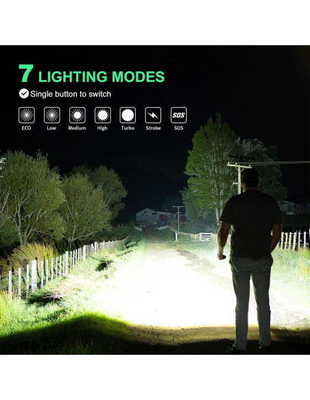 Linterna Recargable WUBEN X1 12000 Lúmenes IP55 Negra