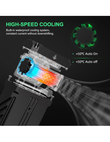 Linterna Recargable WUBEN X1 12000 Lúmenes IP55 Negra