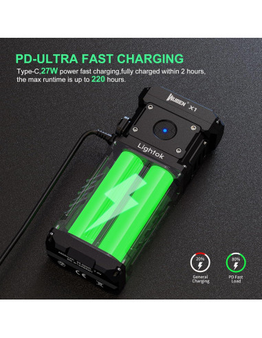 Linterna Recargable WUBEN X1 12000 Lúmenes IP55 Negra