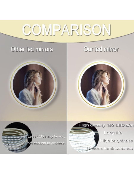 Espejo LED Redondo ARUMMA 50.8 cm Dorado Iluminado