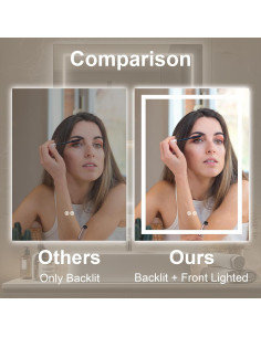 Espejo de Baño LED Mirrandglass 71x50 cm 3 Modos Luz 2