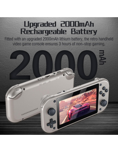 Consola de Juegos Portátil SAMIQU M17 - Pantalla IPS 10.9 cm