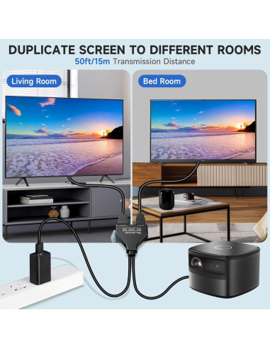 Divisor HDMI 1 en 2 Salidas 4K 30Hz Pawfan con USB