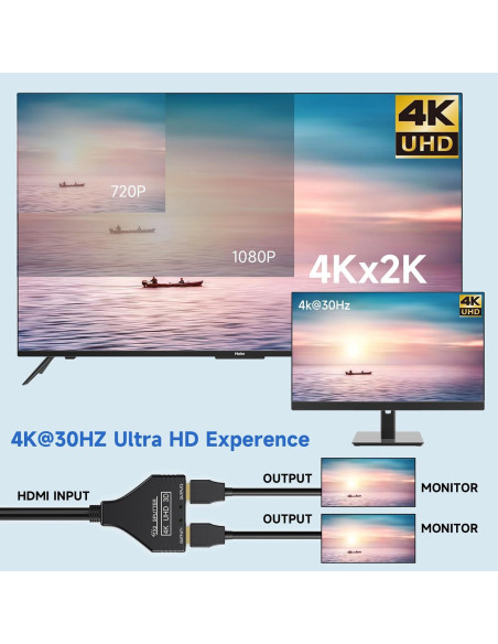 Divisor HDMI 1 en 2 Salidas 4K 30Hz Pawfan con USB Divisor HDMI 1 en 2 Salidas 4K 30Hz Pawfan con USB