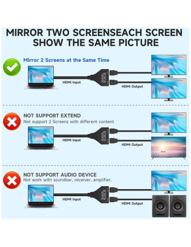 Divisor HDMI 1 en 2 Salidas 4K 30Hz Pawfan con USB