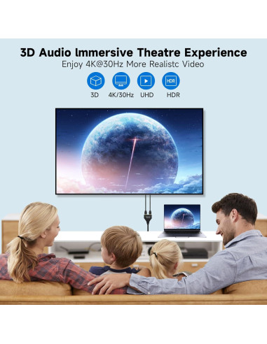 Divisor HDMI 1 en 2 Salidas 4K 30Hz Pawfan con USB