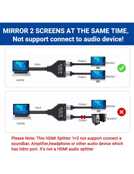 Divisor HDMI 1 en 2 Salidas 4K 30Hz Pawfan con USB Divisor HDMI 1 en 2 Salidas 4K 30Hz Pawfan con USB