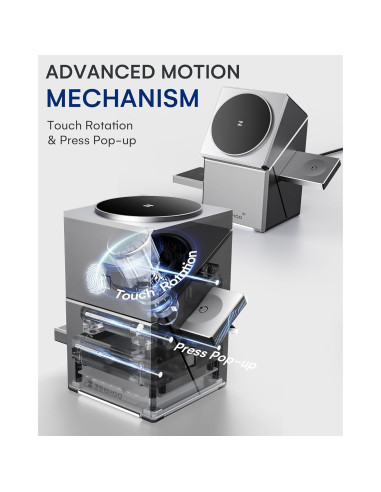 Estación de Carga 3 en 1 ZEEHOO para iPhone y Samsung, 15W