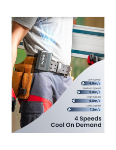 Ventilador de Cintura Koonie NF291 Portátil 4000mAh 4 Velocidades 2