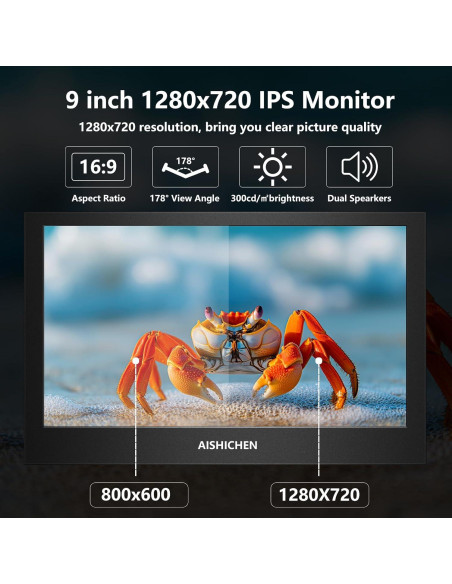 Monitor de Seguridad 9" AISHICHEN HDMI 1280x720 IPS