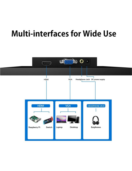 Monitor de Seguridad 9" AISHICHEN HDMI 1280x720 IPS