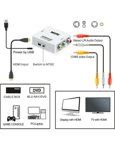 Adaptador HDMI a RCA AV TXY 1080p Blanco CVBS 2