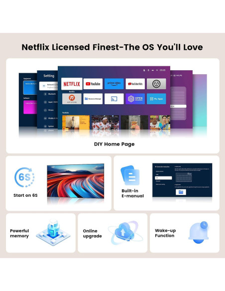 Proyector 4K ONOAYO ONO3 con Wifi 6 y Netflix Licenciado