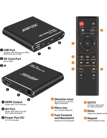 Reproductor de Medios HDMI AGPTEK 1080p Full HD Negro