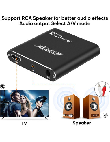 Reproductor de Medios HDMI AGPTEK 1080p Full HD Negro