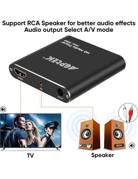 Reproductor de Medios HDMI AGPTEK 1080p Full HD Negro