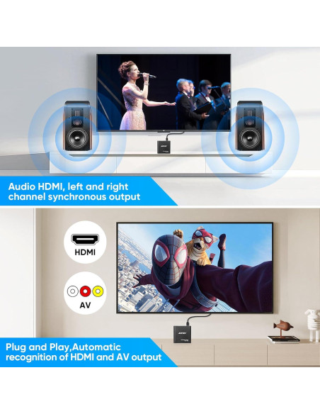 Reproductor de Medios HDMI AGPTEK 1080p Full HD Negro