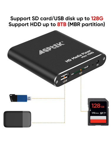 Reproductor de Medios HDMI AGPTEK 1080p Full HD Negro