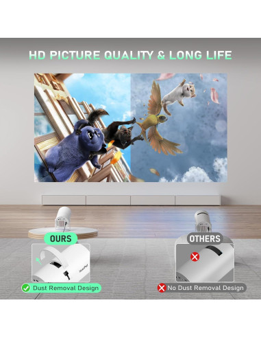 Proyector XuanPad Full HD 1080P WiFi Bluetooth 6