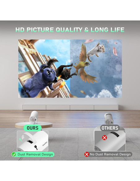 Proyector XuanPad Full HD 1080P WiFi Bluetooth 6