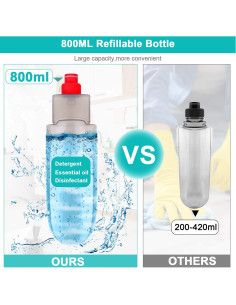 Mopa Rociadora CLDREAM 800ml con Almohadillas Lavables 2