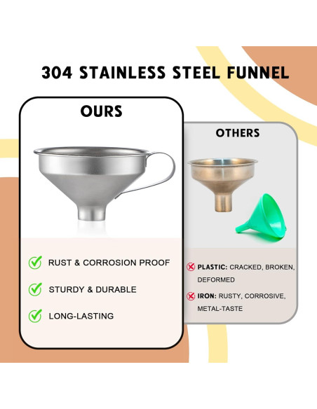 Embudo de Acero Inoxidable AOZITA 18/8 con Mango Ergonomico