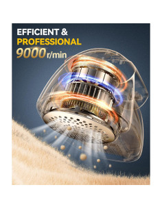 Afeitadora de Tela Ruidla 028 Recargable 3 Velocidades 6,60 cm 2