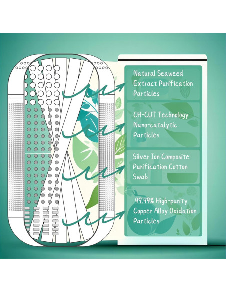 Desodorante de Refrigerador DILEXBEE Q9 Acero Inoxidable 10 Años