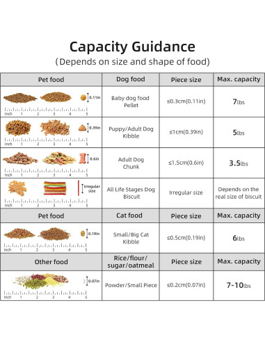 Contenedor de Almacenamiento Hermético 5L LEAWALK Rosa Claro