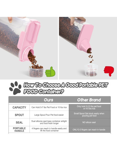 Contenedor de Almacenamiento Hermético 5L LEAWALK Rosa Claro