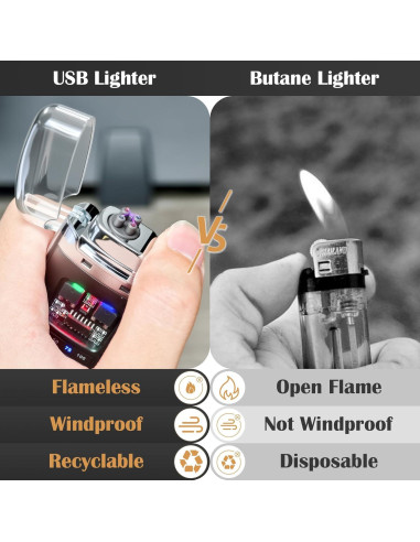 Encendedor Eléctrico Recargable BAJISA Negro Sin Llama