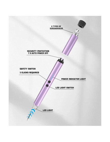 Encendedor Eléctrico Recargable MEIRUBY para Velas Púrpura