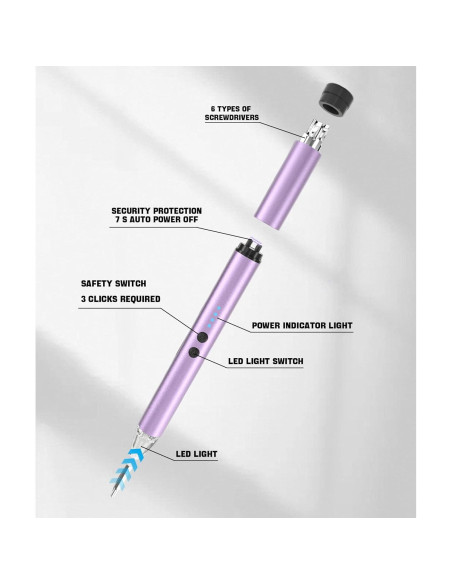 Encendedor Eléctrico Recargable MEIRUBY para Velas Púrpura
