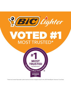 Encendedores Largos BIC EZ Reach - Paquete de 3 para Velas 2