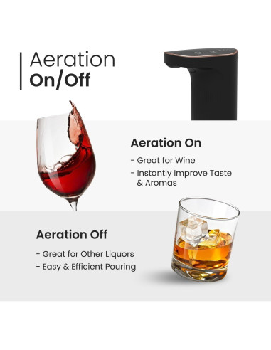 Dispensador de Licor Eléctrico Pouré KW2320 con Aerador - 1-999mL