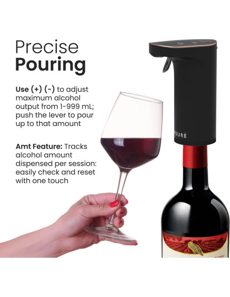 Dispensador de Licor Eléctrico Pouré KW2320 con Aerador - 1-999mL Dispensador de Licor Eléctrico Pouré KW2320 con Aerador - 1-999mL