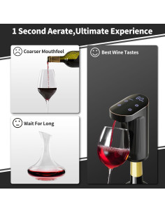 Dispensador de Vino Eléctrico JINJUNYE con Autolimpieza 2