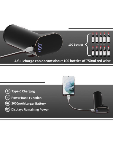 Dispensador de Vino Eléctrico JINJUNYE con Autolimpieza