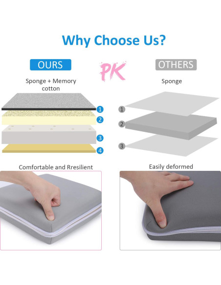 Almohadilla de Baño Bebé Gris con Almohadilla para Codos