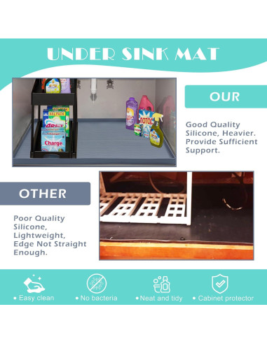 Alfombrilla de Silicona URMONA 78,74x55,88cm Impermeable