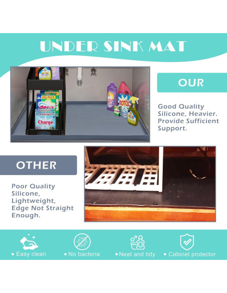 Alfombrilla de Silicona URMONA 78,74x55,88cm Impermeable