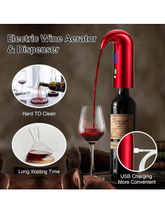 Juego Sacacorchos Eléctrico OYNUPIKR Rojo con Aerador y Tapón 2