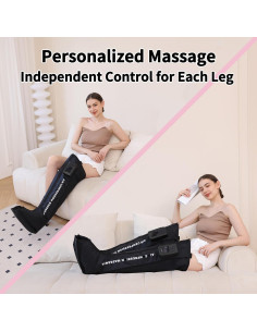 Masajeador de Piernas PTCIDE Inalámbrico con Compresión de Aire 2