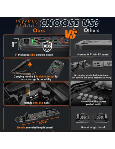 KUYOU Set de Gimnasio Portátil 2024 con Bandas de Resistencia