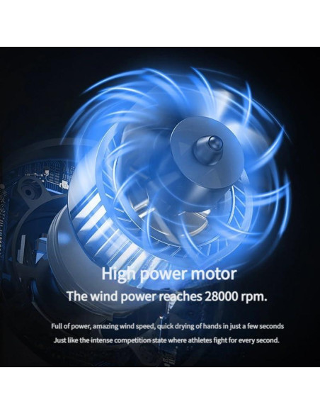 Secador de manos automático GMDQ 1600W compacto IPX4 Secador de manos automático GMDQ 1600W compacto IPX4