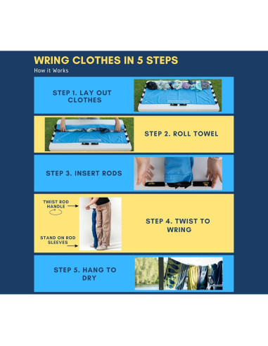 Exprimidor de Ropa Manual Dezitrek CW1 - Compacto y Ecológico