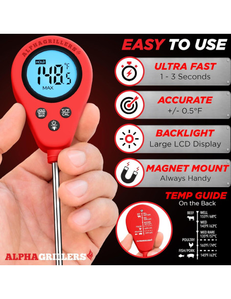 Termómetro Digital Instantáneo Alpha Grillers UM3105 21cm