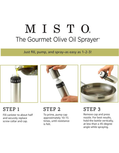 Juego de 2 Pulverizadores de Aceite Misto 94.6 ml Aluminio